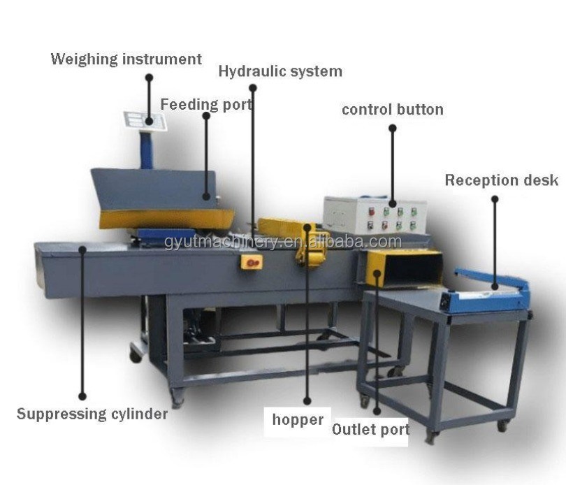 電気駆動 5kg 10kg 15kg ワイパーベリーラグとダスター布プレスパッキングマシン